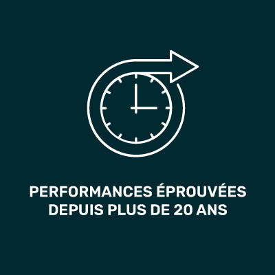 Performances-éprouvées