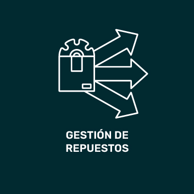 GESTIÓN DE REPUESTOS
